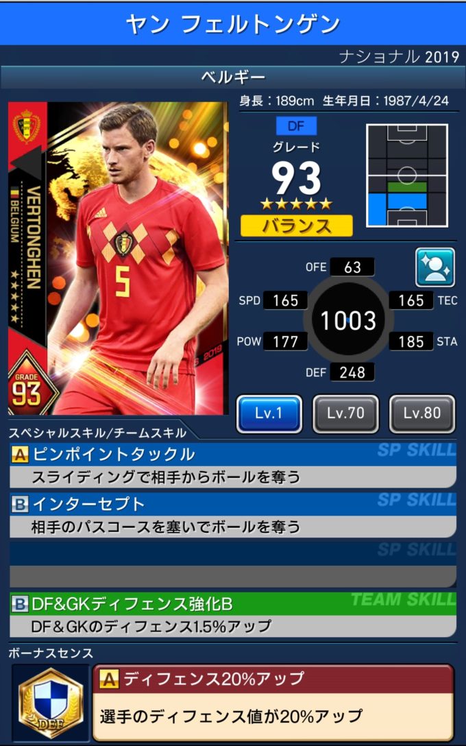 ナショナル19ベルギー代表登場 Pepe Blog