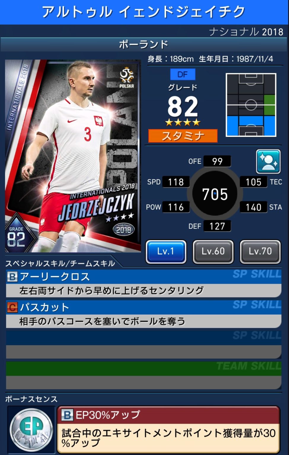 【ウイコレ】ナショナル2018ポーランド代表 PEPE BLOG