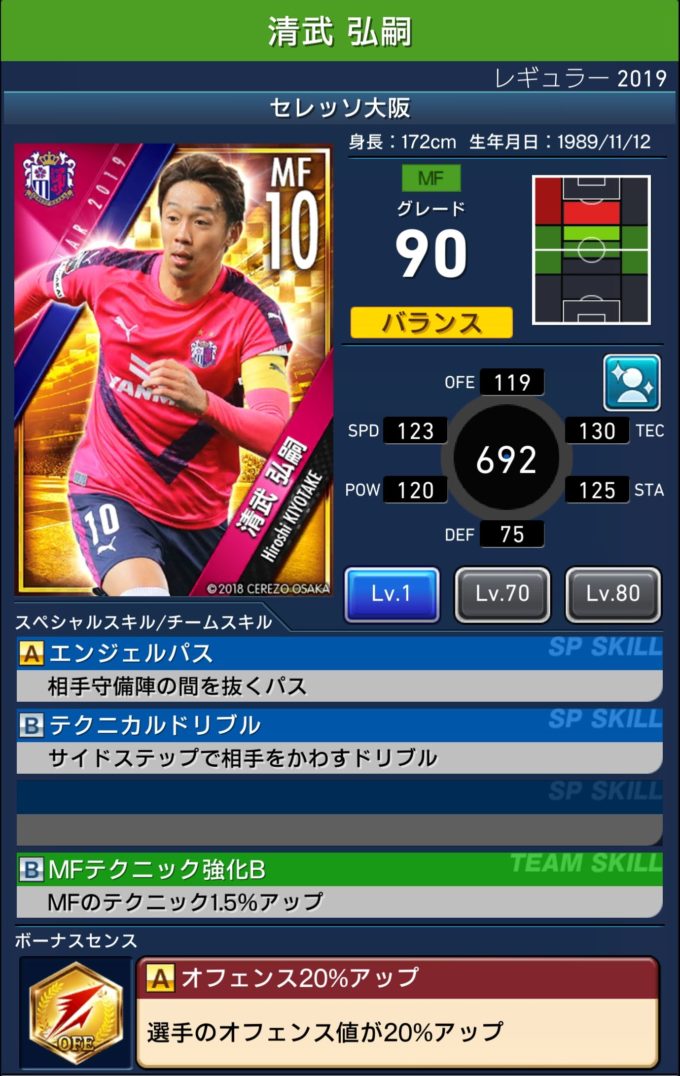 Ｊカード2019 直筆サインカード　セレッソ大阪　清武弘嗣　04/53 清武 サイン 清武弘嗣 セレッソ大阪 直筆サインカード Topps 2023 Jリーグ