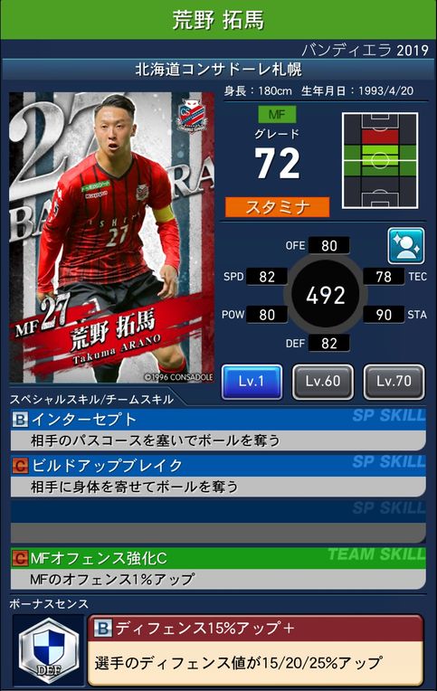 Jクラ Bandiera バンディエラ 19登場 J1編 Pepe Blog