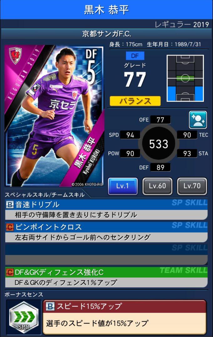 京都サンガfcレギュラー19 選手カード一覧 Pepe Blog