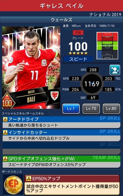 ナショナル19 Supremos登場 Pepe Blog