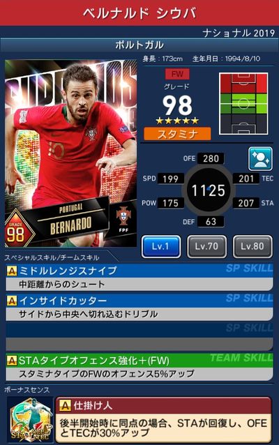 ナショナル19 Supremos登場 Pepe Blog