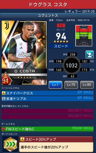 19 シーズンレギュラーシリーズ ユヴェントス Pepe Blog