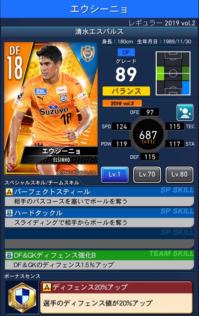 清水エスパルスレギュラー2019 vol.2 選手カード一覧 - PEPE BLOG