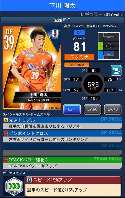 愛媛fcレギュラー19 Vol 2 選手カード一覧 Pepe Blog