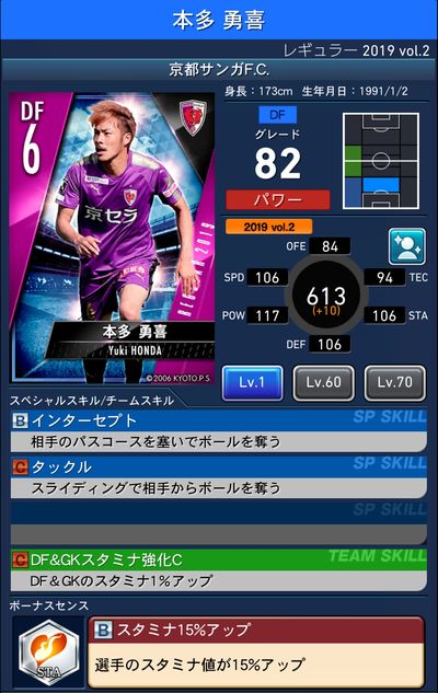 京都サンガfcレギュラー19 Vol 2 選手カード一覧 Pepe Blog