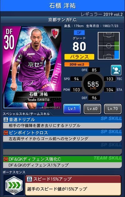 京都サンガfcレギュラー19 Vol 2 選手カード一覧 Pepe Blog