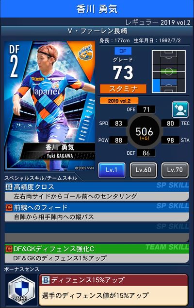 V ファーレン長崎レギュラー19 Vol 2 選手カード一覧 Pepe Blog