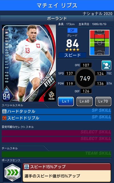 ウイコレ ナショナルシリーズ ポーランド代表 Pepe Blog