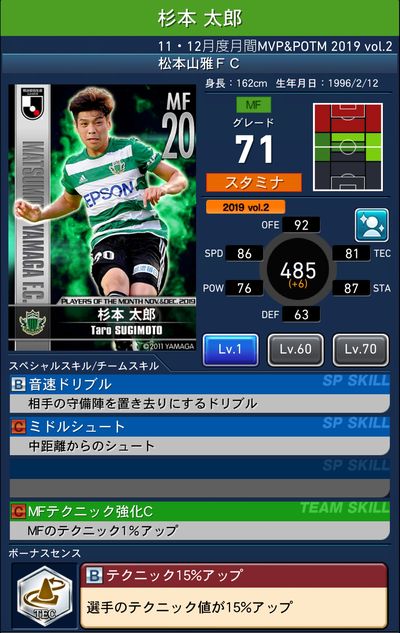 Jクラ 19年11 12月度月間mvp Potmカード登場 J1編 Pepe Blog