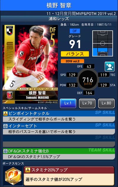 Jクラ 19年11 12月度月間mvp Potmカード登場 J1編 Pepe Blog