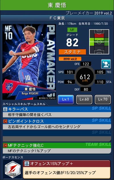 Jクラ】PLAYMAKERS 2019登場_J1編 - PEPE BLOG