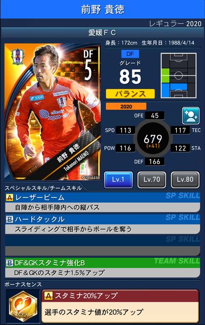 Jクラ 愛媛fcレギュラー 選手カード一覧 Pepe Blog