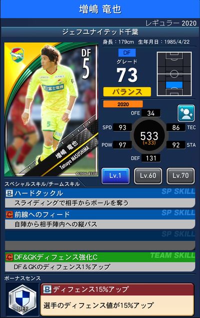 ジェフユナイテッド（JR EAST FURUKAWA FC）ベンチコート
