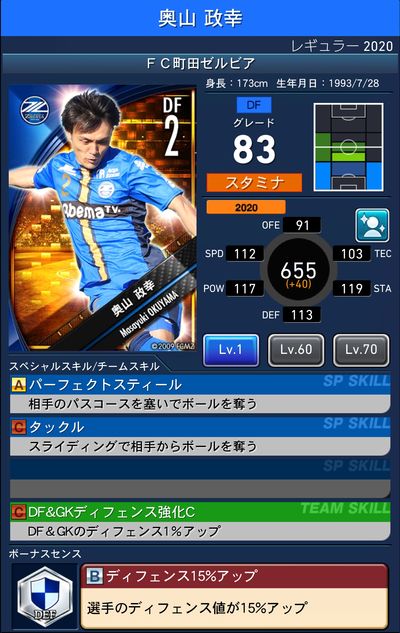 Jクラ Fc町田ゼルビアレギュラー 選手カード一覧 Pepe Blog