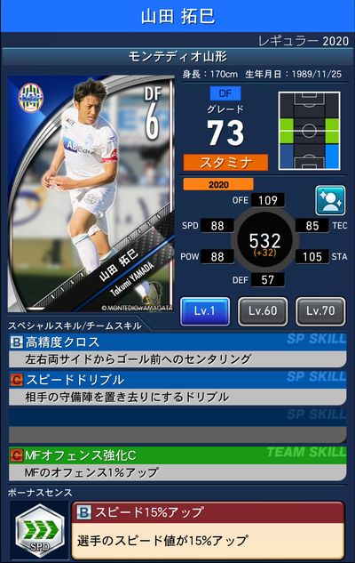 卸し売り購入 モンテディオ山形 チェキ 藤嶋選手 Www Anavara Com