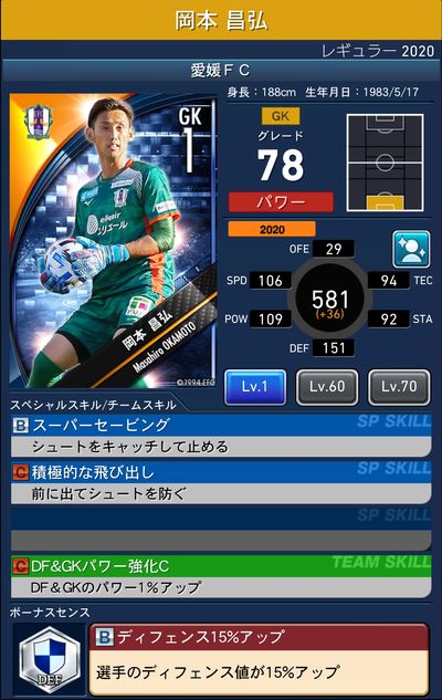 Jクラ 愛媛fcレギュラー 選手カード一覧 Pepe Blog