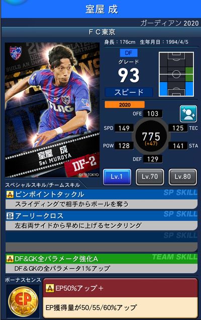 Jクラ Guardians ガーディアン 登場 J1編 Pepe Blog