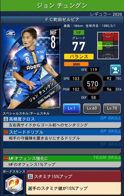 Jクラ Fc町田ゼルビアレギュラー 選手カード一覧 Pepe Blog