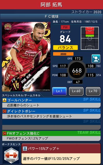 Jクラ Strikers ストライカー 登場 J2編 Pepe Blog