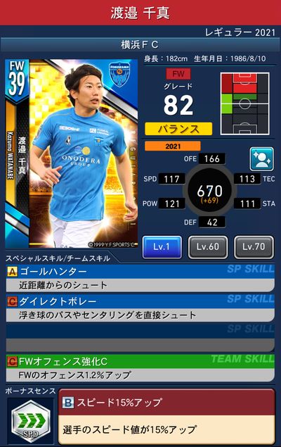 Jクラ 横浜fcレギュラー21 選手カード一覧 Pepe Blog