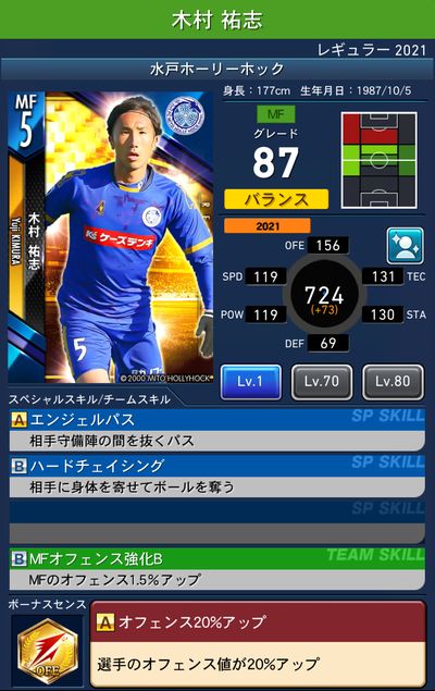 Jクラ 水戸ホーリーホックレギュラー21 選手カード一覧 Pepe Blog