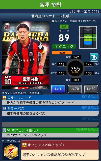 Jクラ Bandiera バンディエラ 21登場 J1編 Pepe Blog