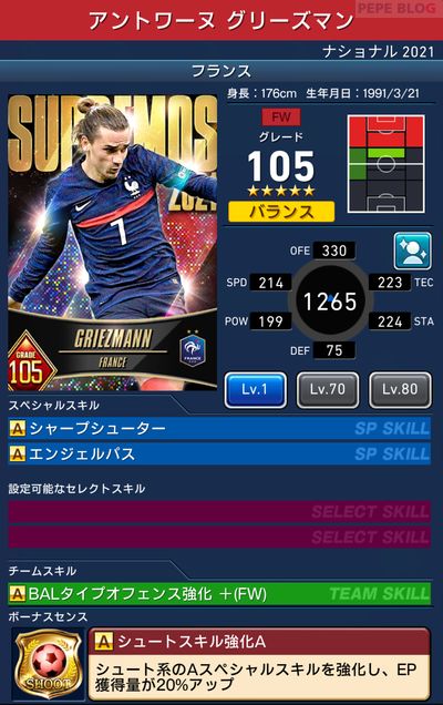 ウイコレ ナショナルシリーズ21 Supremos登場 Pepe Blog