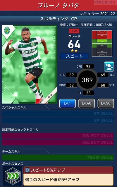 ウイコレ レギュラー21 22 スポルティングcp Pepe Blog