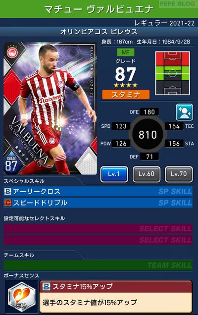 ウイコレ レギュラー21 22 オリンピアコス ピレウス Pepe Blog