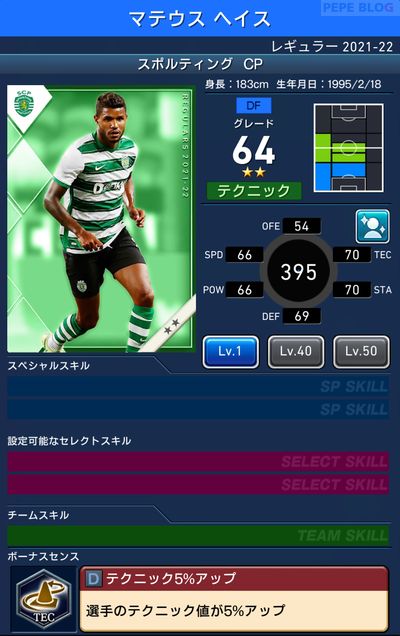 ウイコレ レギュラー21 22 スポルティングcp Pepe Blog
