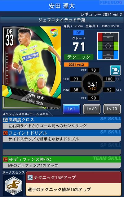 Jクラ ジェフユナイテッド千葉レギュラー21 Vol 2選手カード一覧 Pepe Blog