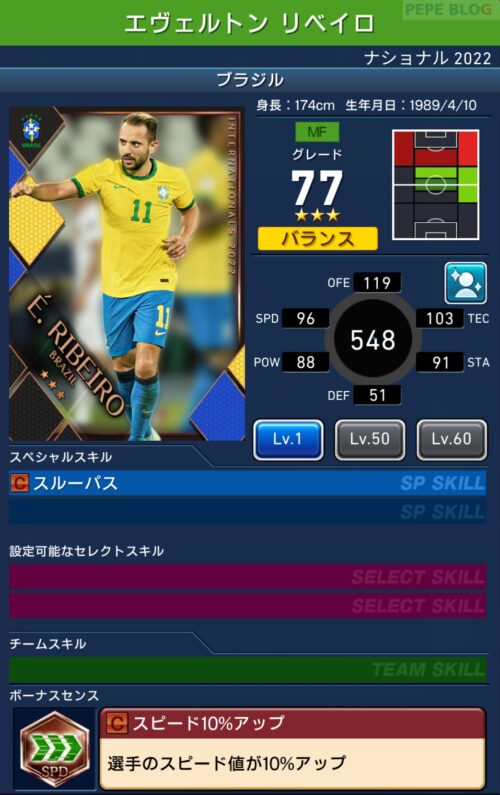 ウイコレ ナショナルシリーズ22 ブラジル代表登場 Pepe Blog ウイコレ ナショナルシリーズ22 ブラジル代表登場 Pepe Blog