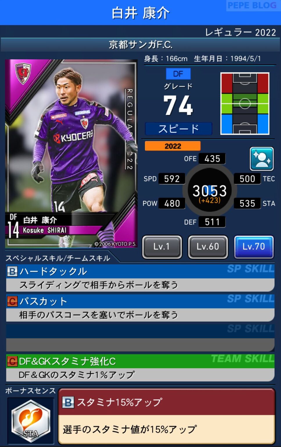 【Jクラ】京都サンガFC レギュラー2022選手カード一覧