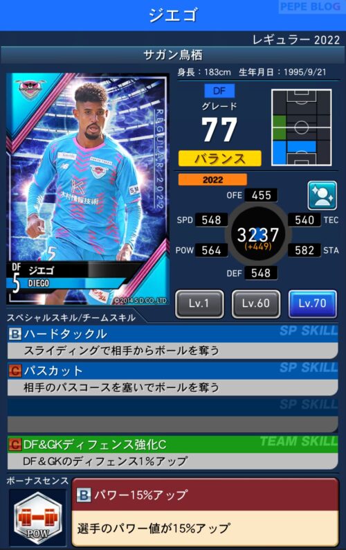 Jクラ】サガン鳥栖 レギュラー2022選手カード一覧 - PEPE BLOG