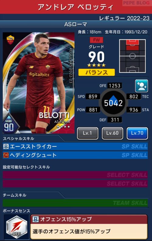 ウイコレ レギュラー22 23 Asローマ Pepe Blog