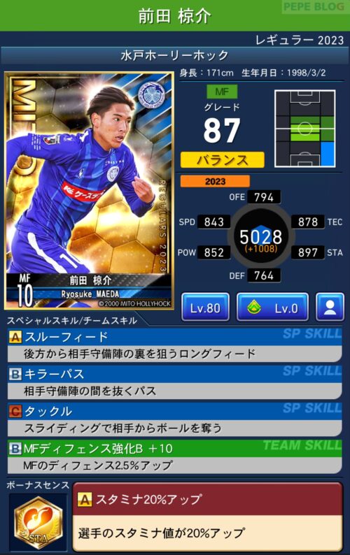 Jクラ】水戸ホーリーホック レギュラー2023選手カード一覧 - PEPE BLOG