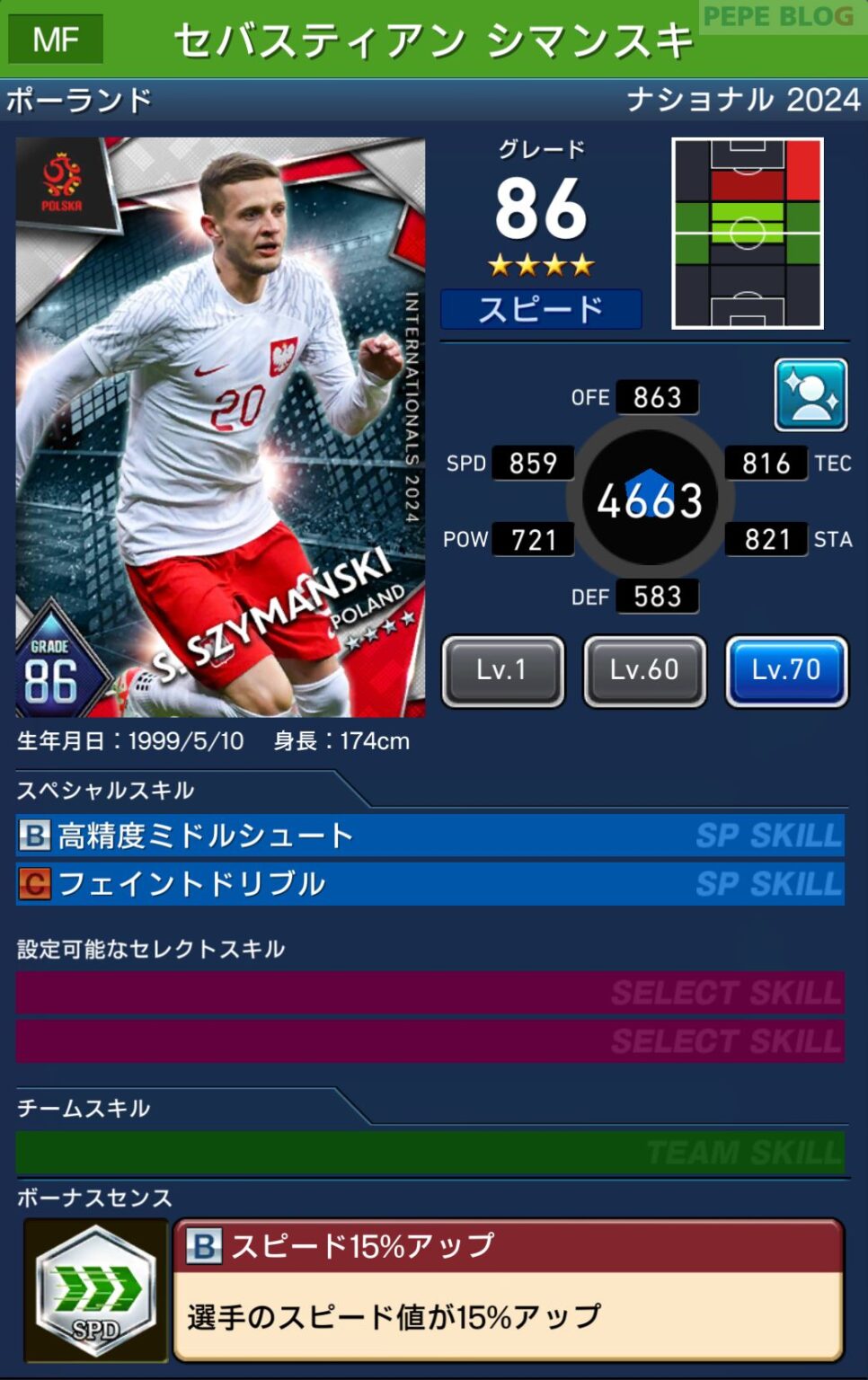 【ウイコレ】ナショナルシリーズ2024 ポーランド代表登場！ PEPE BLOG