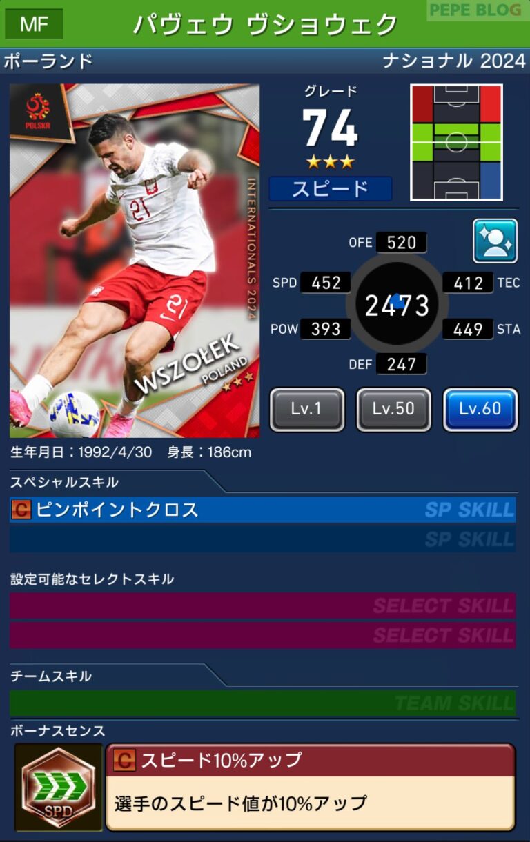 【ウイコレ】ナショナルシリーズ2024 ポーランド代表登場! PEPE BLOG