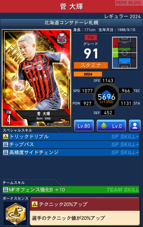菅大輝 直筆サインカード コンサドーレ札幌 2023オフィシャル 
