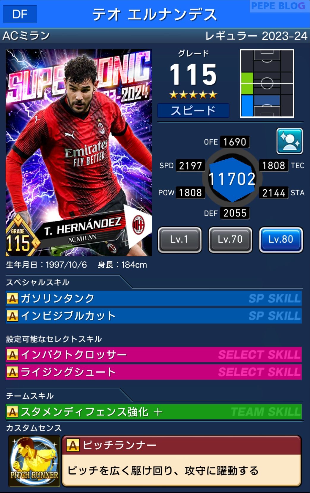 テオ・エルナンデス