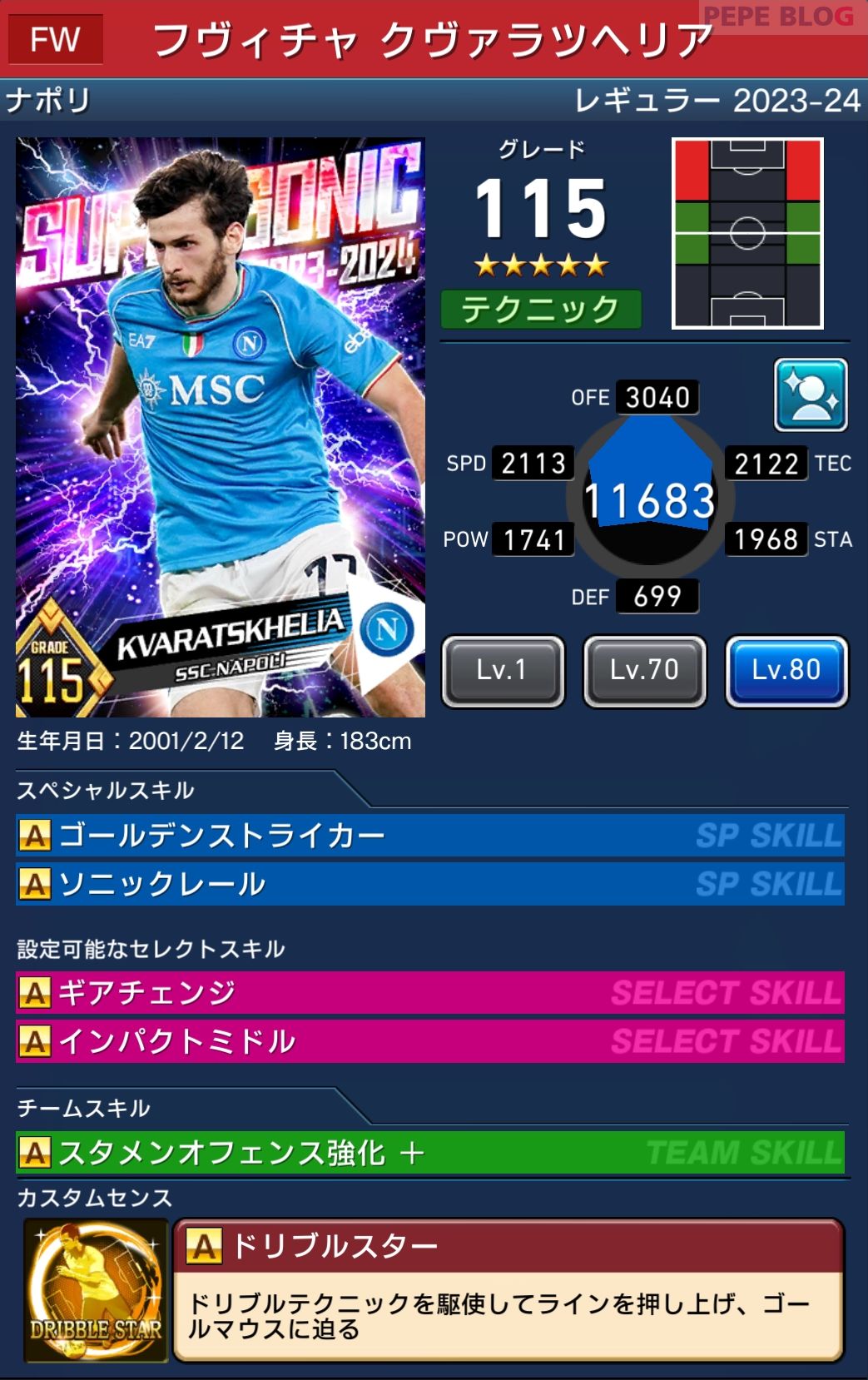 フヴィチャ・クヴァラツヘリア