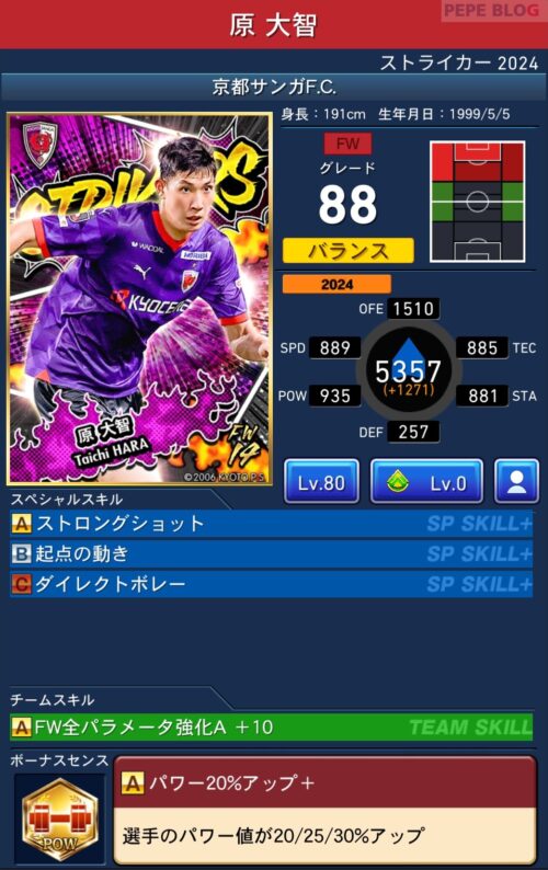 2024 Jリーグ オフィシャル 熱かっ 原大智 1/5 ストライカー 直筆 