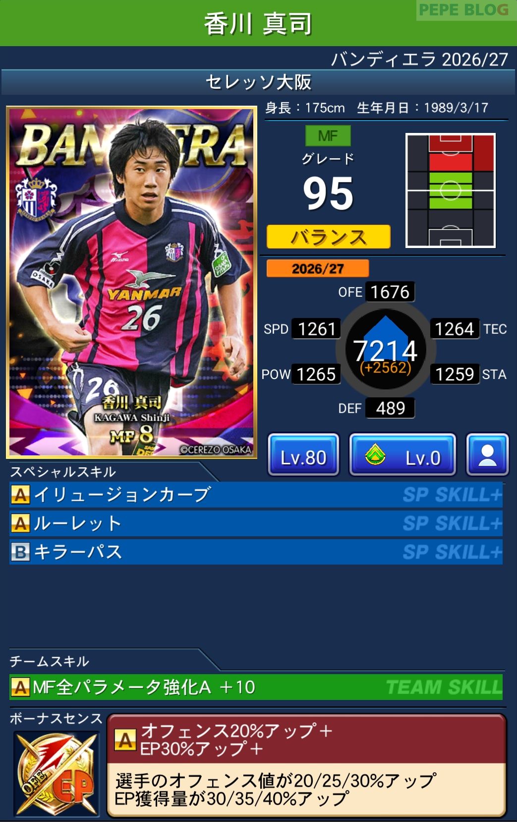 Jクラ バンディエラ2026-27 香川真司 セレッソ大阪