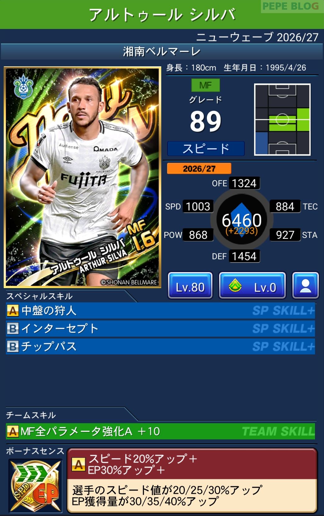 Jクラ ニューウェーブ2026-27 アルトゥールシルバ 湘南ベルマーレ