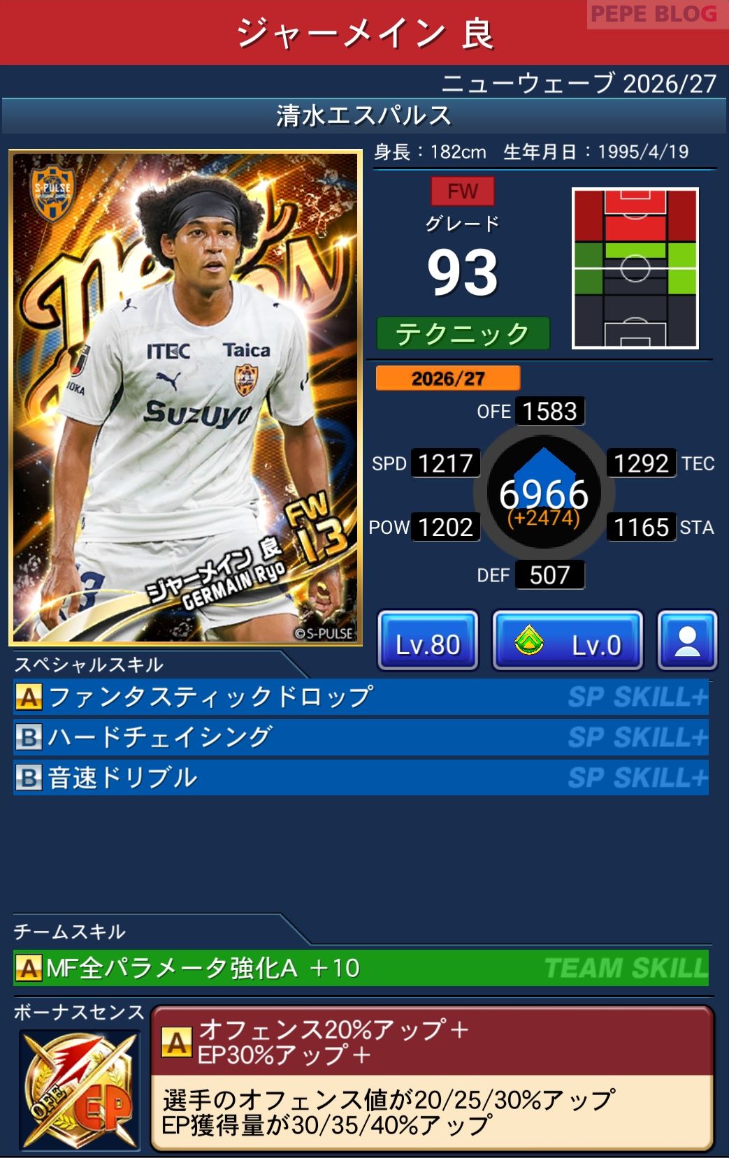 Jクラ ニューウェーブ2026-27 ジャーメイン良 清水エスパルス