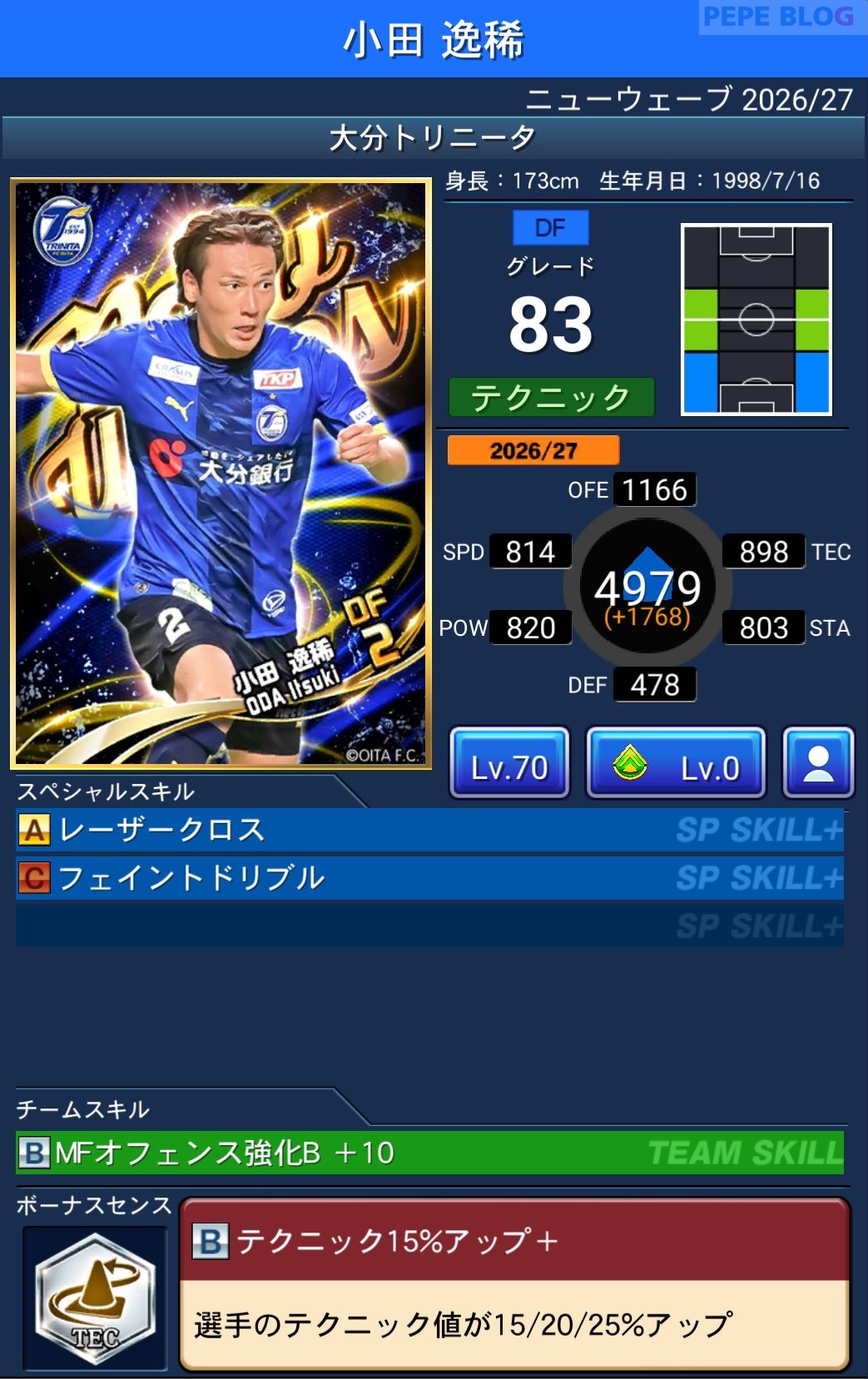Jクラ ニューウェーブ2026-27 小田逸稀 大分トリニータ
