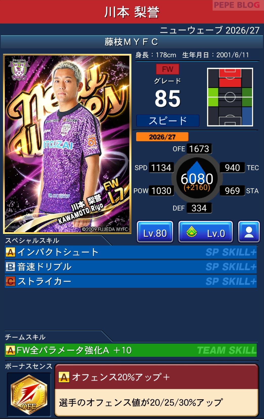 Jクラ ニューウェーブ2026-27 川本梨誉 藤枝MYFC