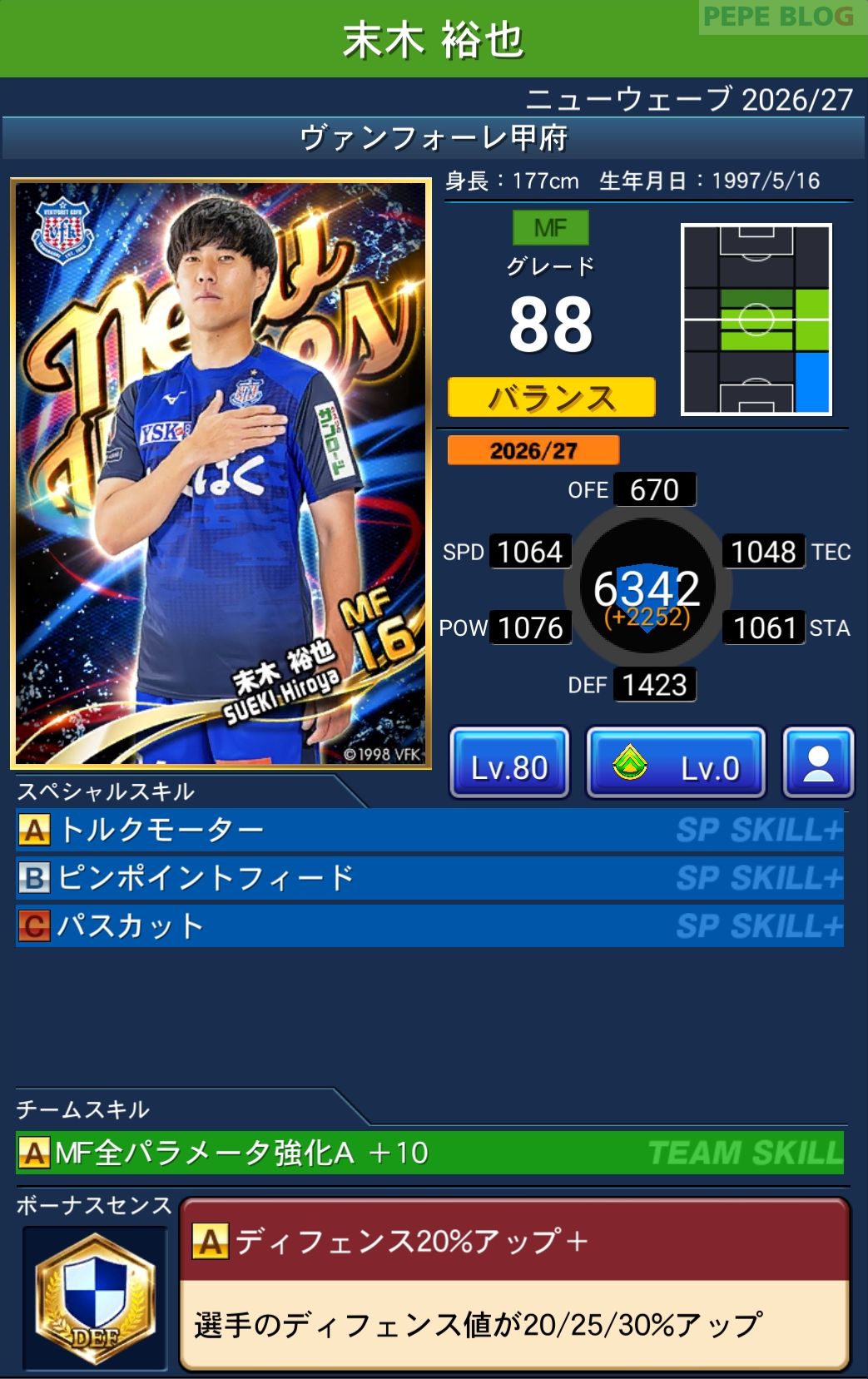 Jクラ ニューウェーブ2026-27 末木裕也 ヴァンフォーレ甲府